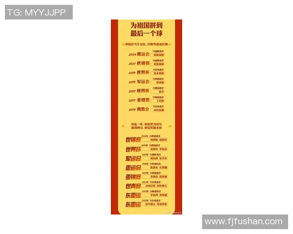 乒乓球力量榜单揭晓广州乒乓球队荣登第六名引发关注 乒乓球力量榜单揭晓广州乒乓球队荣登第六名引发关注