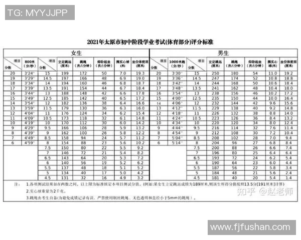 成都排球队在选拔赛中的耐力表现分析与总结 成都排球队在选拔赛中的耐力表现分析与总结
