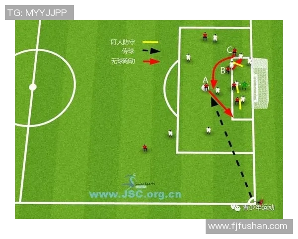 广州足球队防反战术解析:从防守到反击的完美转变与执行 广州足球队防反战术解析:从防守到反击的完美转变与执行