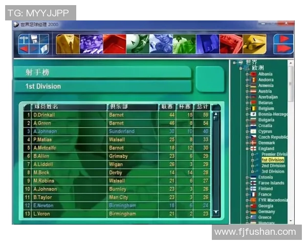 撕衣服的足球明星背后的故事与荣耀揭秘 撕衣服的足球明星背后的故事与荣耀揭秘