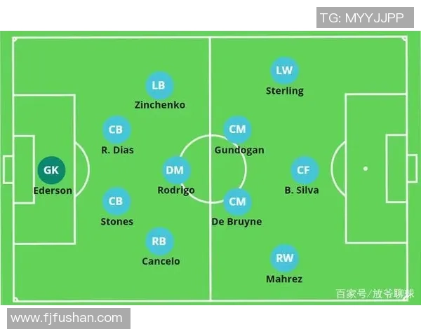 杭州足球队灵活性分析与战术创新的深度探讨