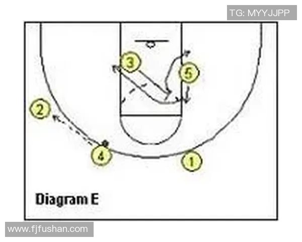 杭州羽毛球队快攻战术深度解析与未来发展展望 杭州羽毛球队快攻战术深度解析与未来发展展望