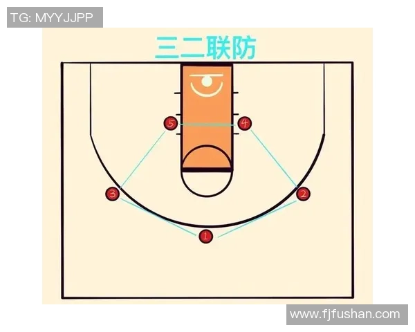 杭州篮球队技术解析:从战术布局到球员配合的全面剖析 杭州篮球队技术解析:从战术布局到球员配合的全面剖析