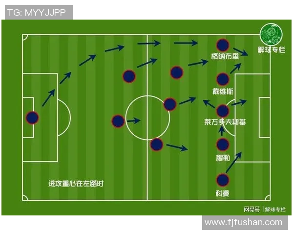 南京篮球队与北京篮球队赛后复盘分析团队配合与战术执行的关键因素