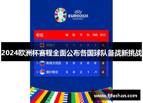 2024欧洲杯赛程全面公布各国球队备战新挑战